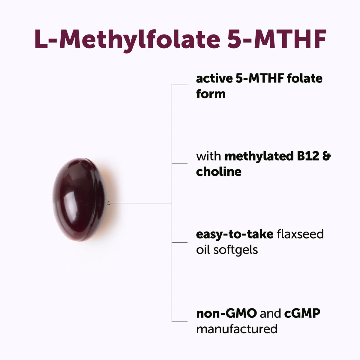 Micro Ingredients L-Méthylfolate 1000mcg emballage avec informations