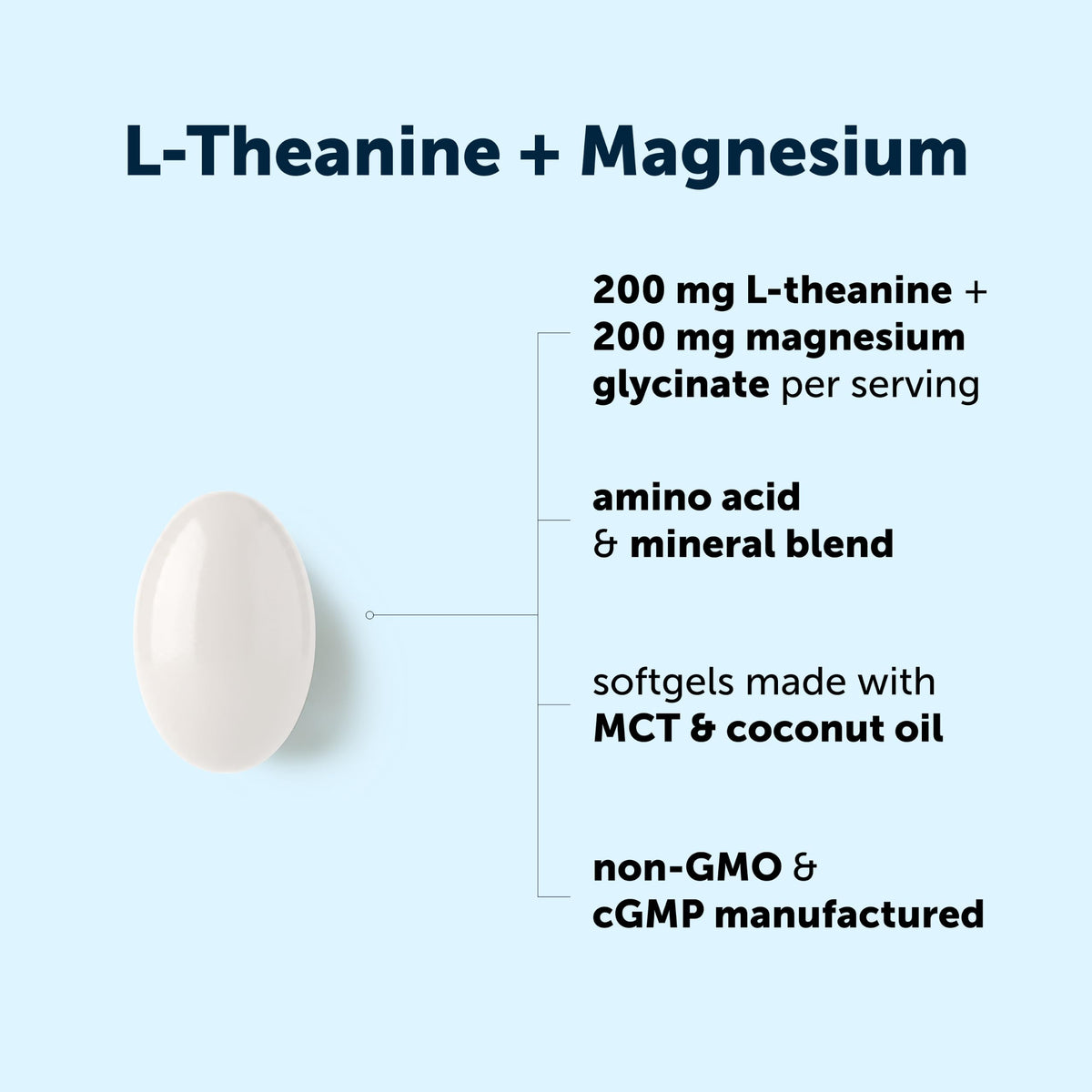 Micro Ingredients L-Theanine 200mg avec Magnésium Glycinate gélules côté