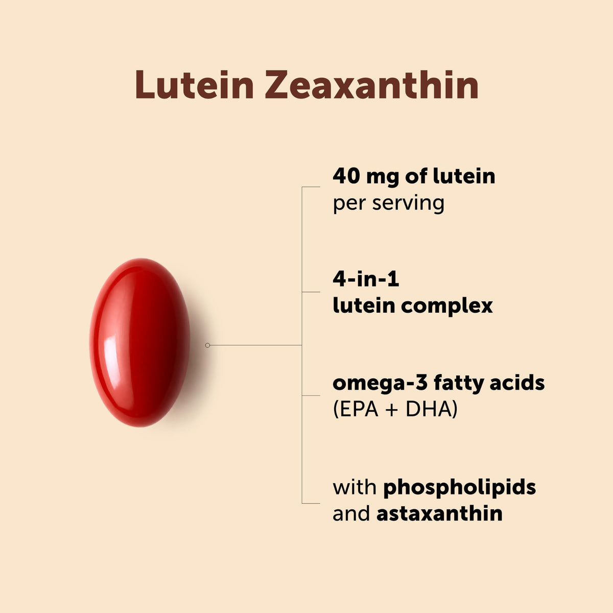 Micro Ingredients Luthéine 40mg gélules ouvertes sur une table