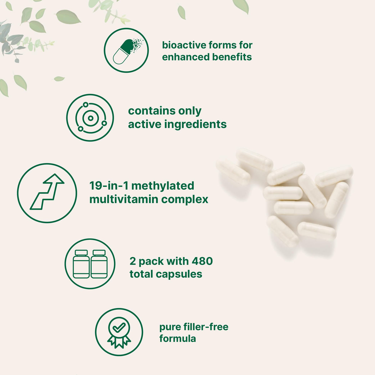 Micro Ingredients Multivitamines Méthylées Pures 480 Capsules, étiquette avec ingrédients