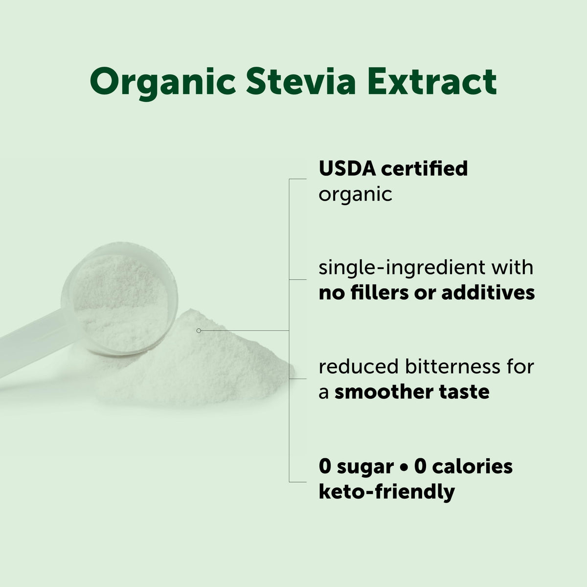Micro Ingredients Poudre d'Extrait de Stévia Bio 481g dans un bol de smoothie