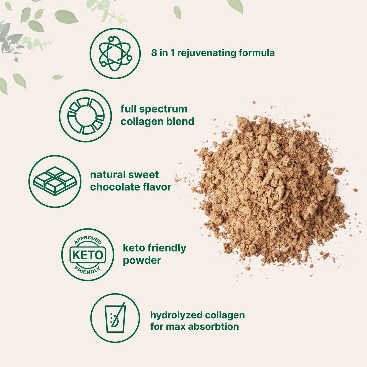 Micro Ingredients Poudre de Collagène 2lb avec étiquette et informations nutritionnelles