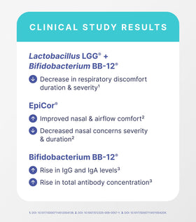 Microbiome Labs EpicDefense Probiotique 30 Capsules - ingrédients