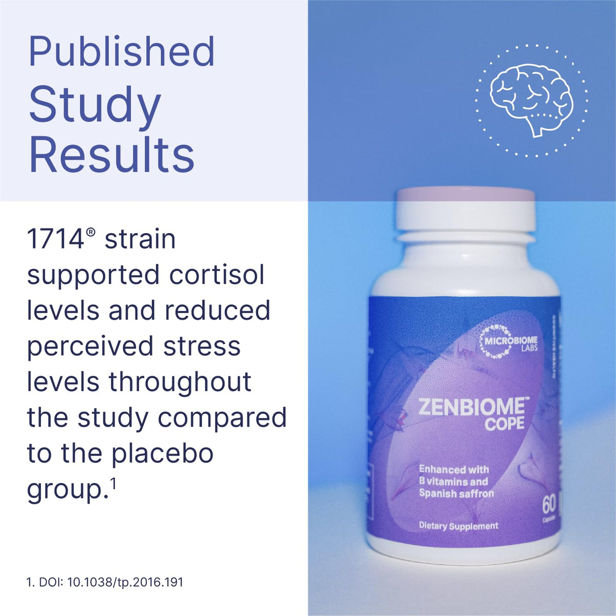Microbiome Labs Zenbiome COPE capsules close-up on a table