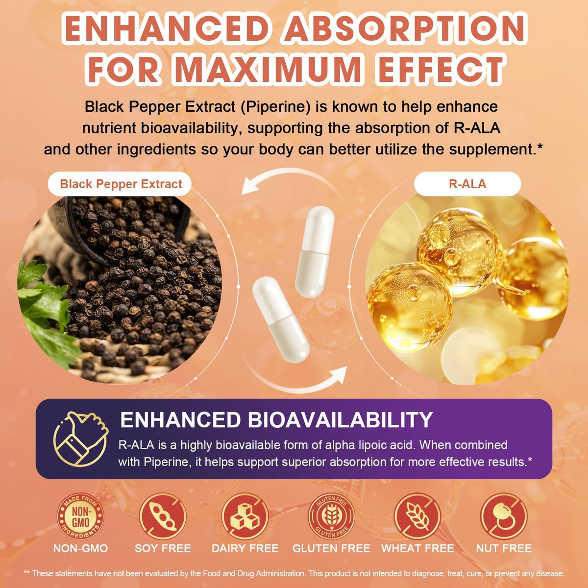Migcopat Acide Alpha-Lipoïque 600mg avec d'autres compléments alimentaires