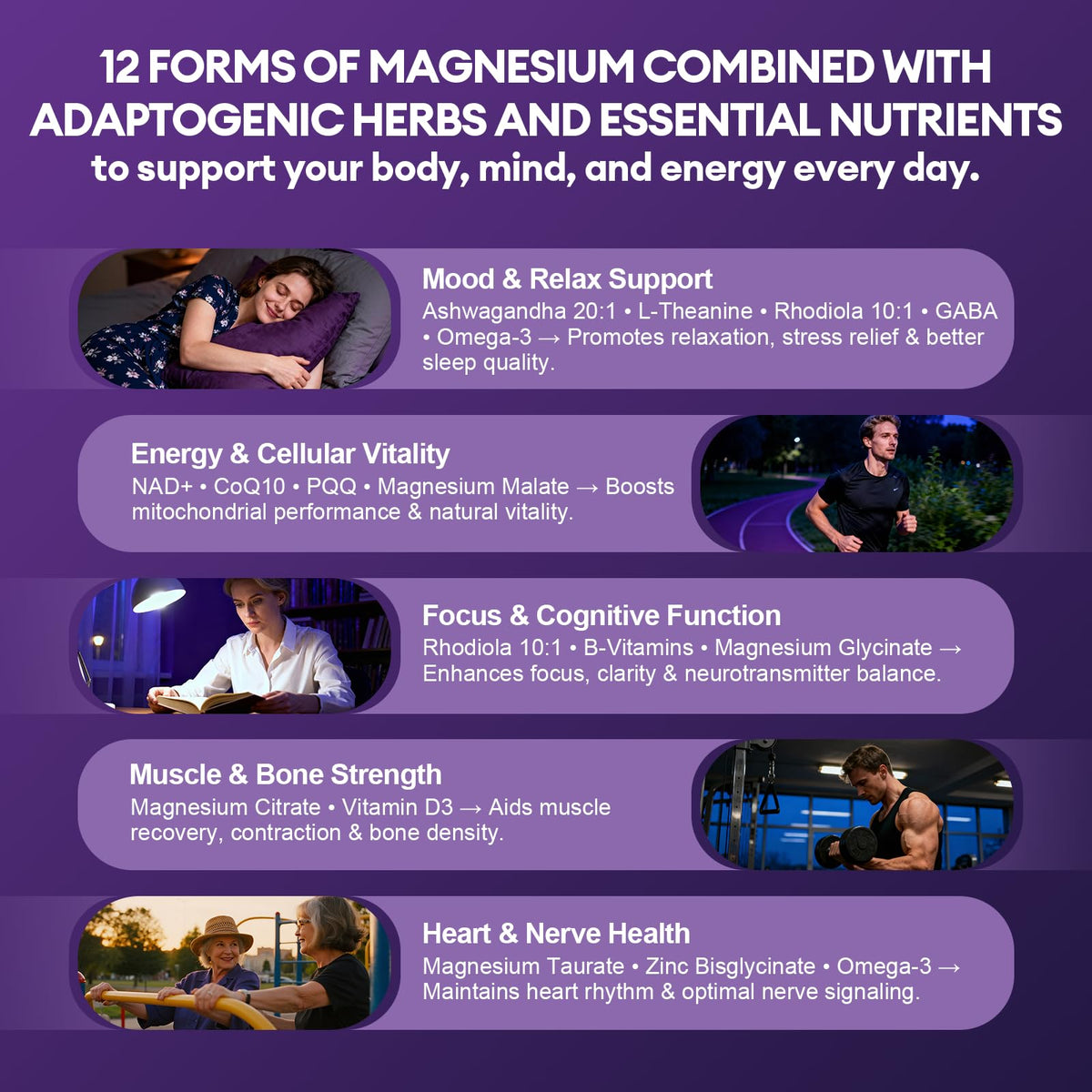 Migcopat Complex de Magnésium 120 capsules avec des ingrédients en arrière-plan