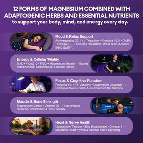 Migcopat Complex de Magnésium 120 capsules avec des ingrédients en arrière-plan