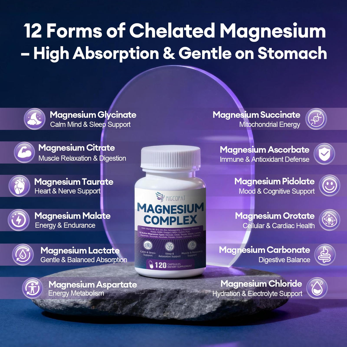 Migcopat Complex de Magnésium 120 capsules ouvertes avec des capsules visibles