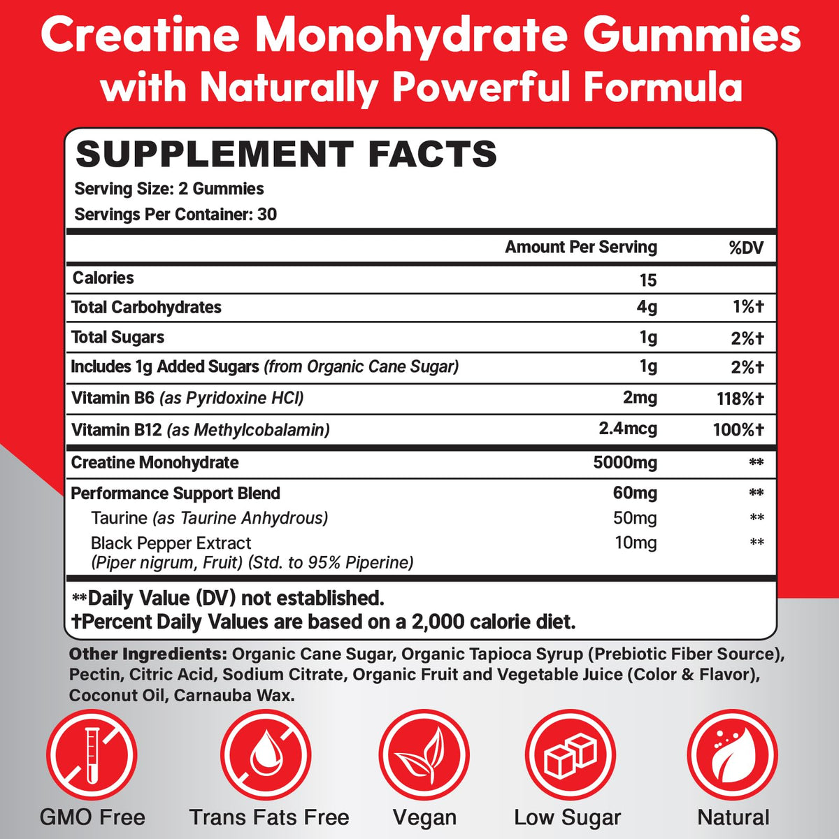 Mightnes Gummies de Créatine Monohydrate, emballage et informations nutritionnelles