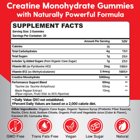 Mightnes Gummies de Créatine Monohydrate, emballage et informations nutritionnelles