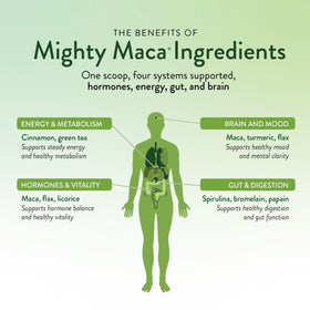 Mighty Maca Plus poudre dans un bol en bois