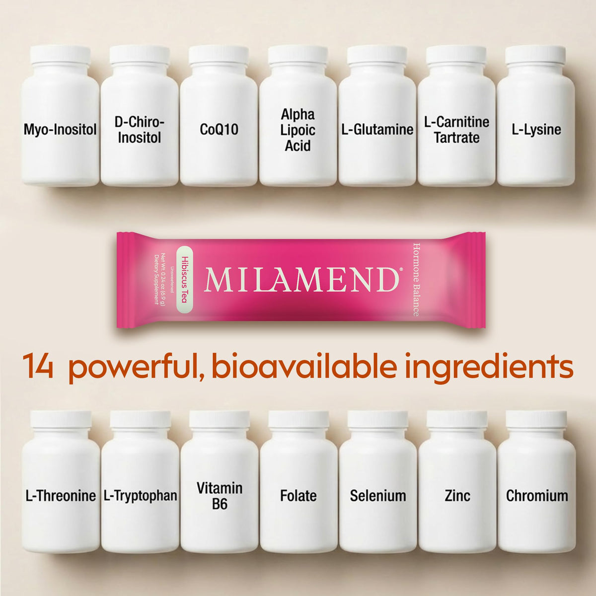 milamend Complément Alimentaire Femme 40:1 Inositol ingrédients listés