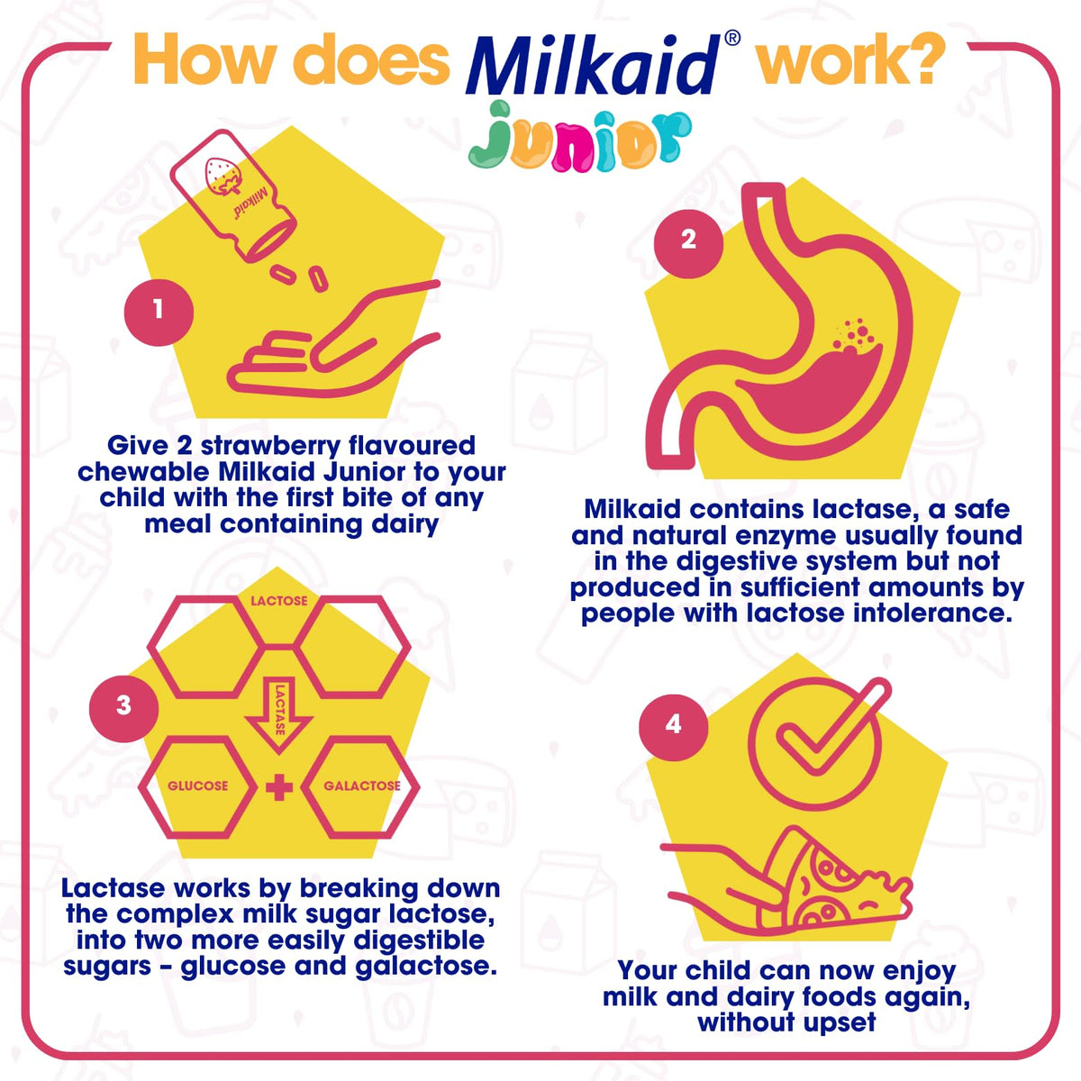 Milkaid Junior comprimés à mâcher saveur fraise, vue de côté