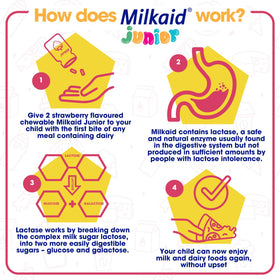 Milkaid Junior comprimés à mâcher saveur fraise, vue de côté