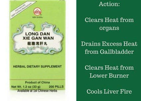 Min Shan Long Dan Xie Gan Wan 200 Teapills, teapills sur une cuillère