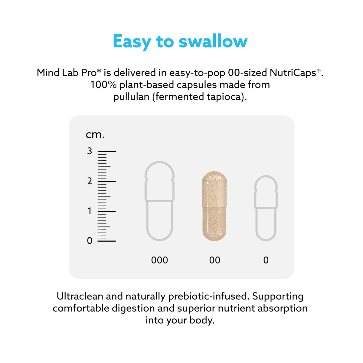 Mind Lab Pro complément alimentaire avec des éléments de style de vie actif