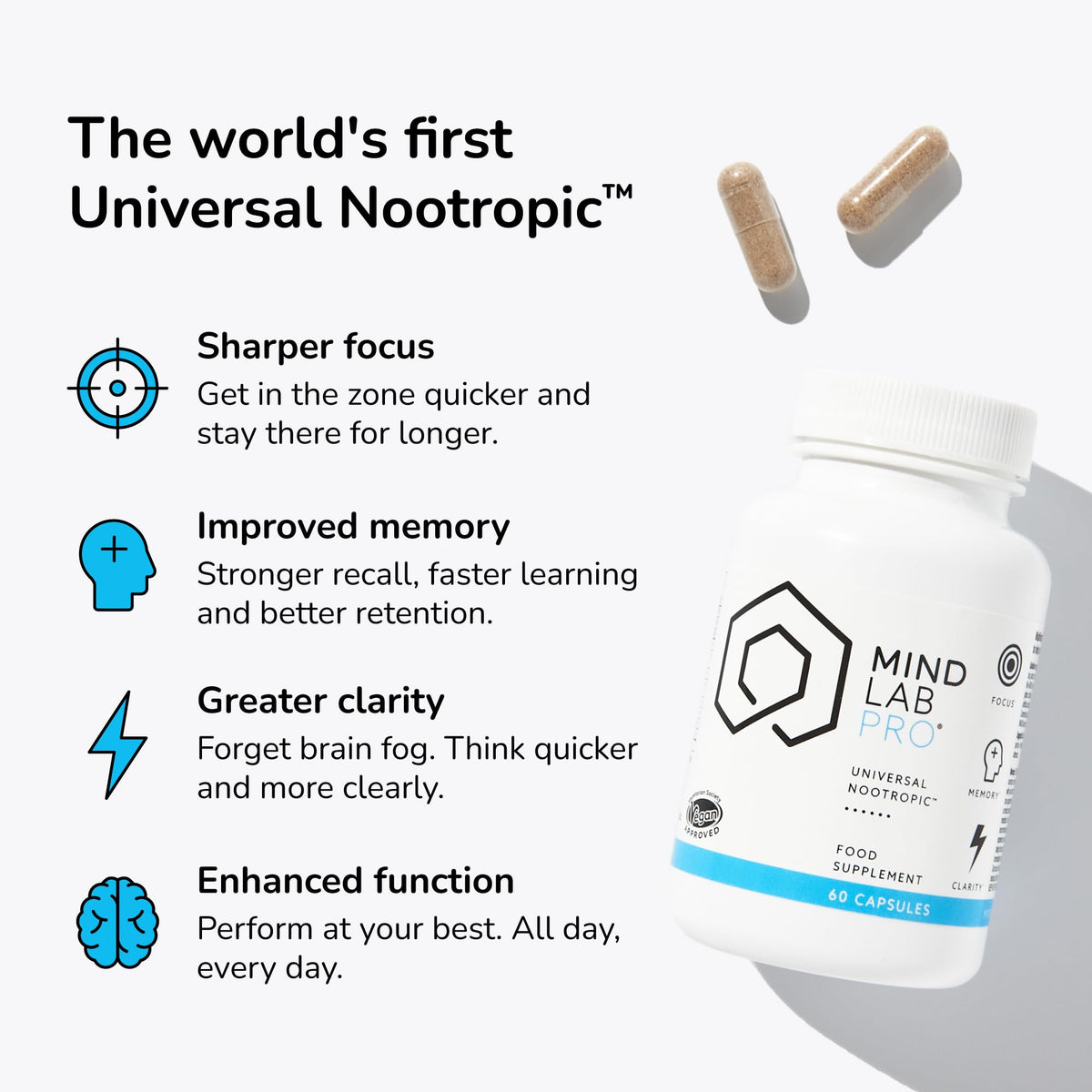 Mind Lab Pro flacon de 60 capsules avec étiquette détaillée