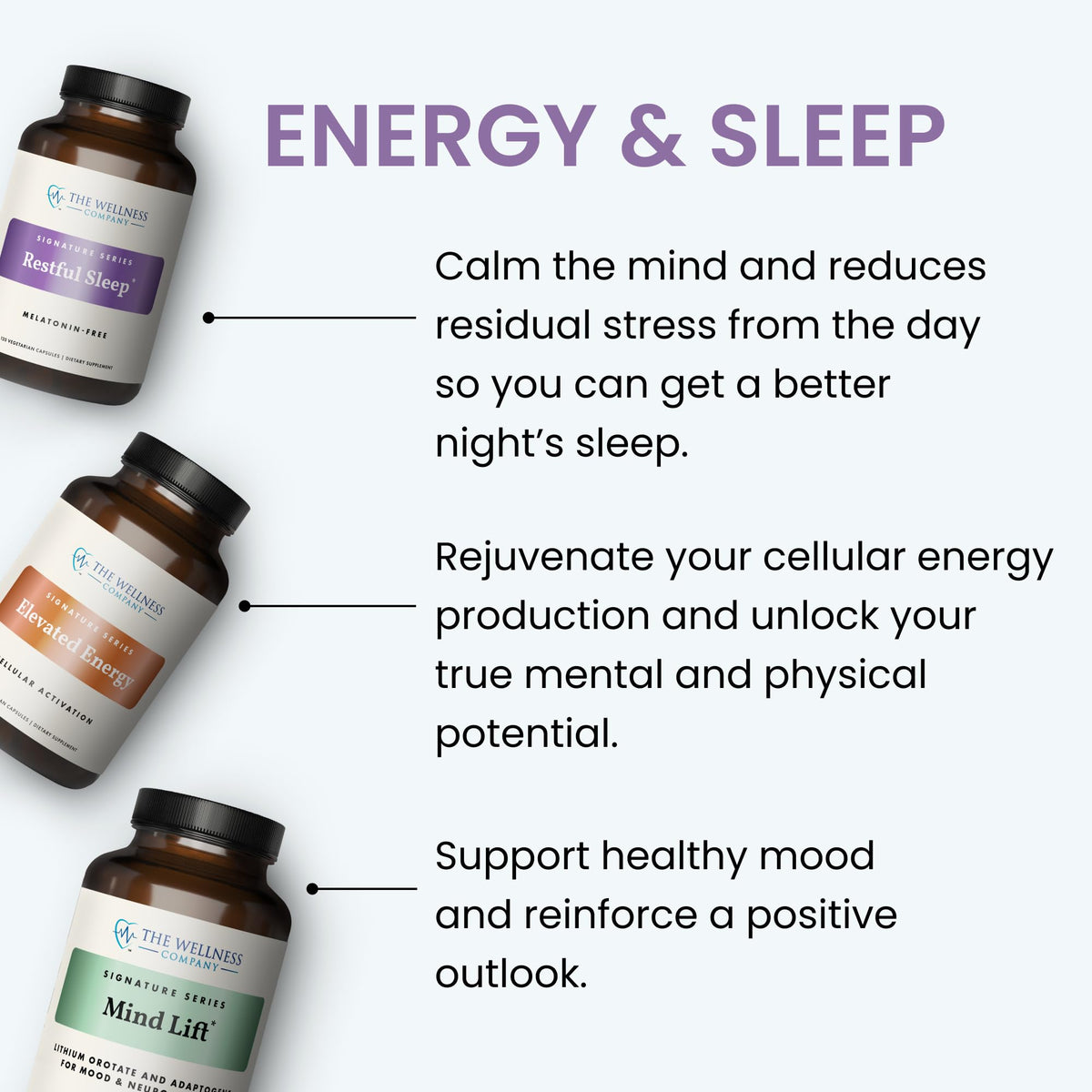Mind Lift de The Wellness Company sur fond neutre
