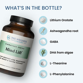 Mind Lift en capsules, présentation sur une table