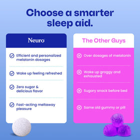 Mints de Sommeil Neuro Mélange Baies dans un cadre de nuit