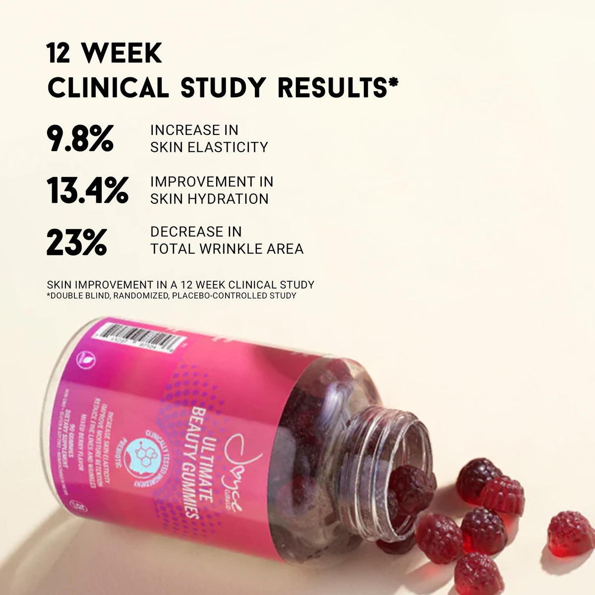 Miracle Elixir Gummies Beauté 270 Gummies sur une surface en bois