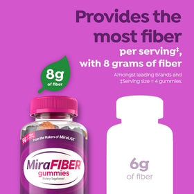 MiraLAX Gummies MiraFIBER 4 gummies dans une main