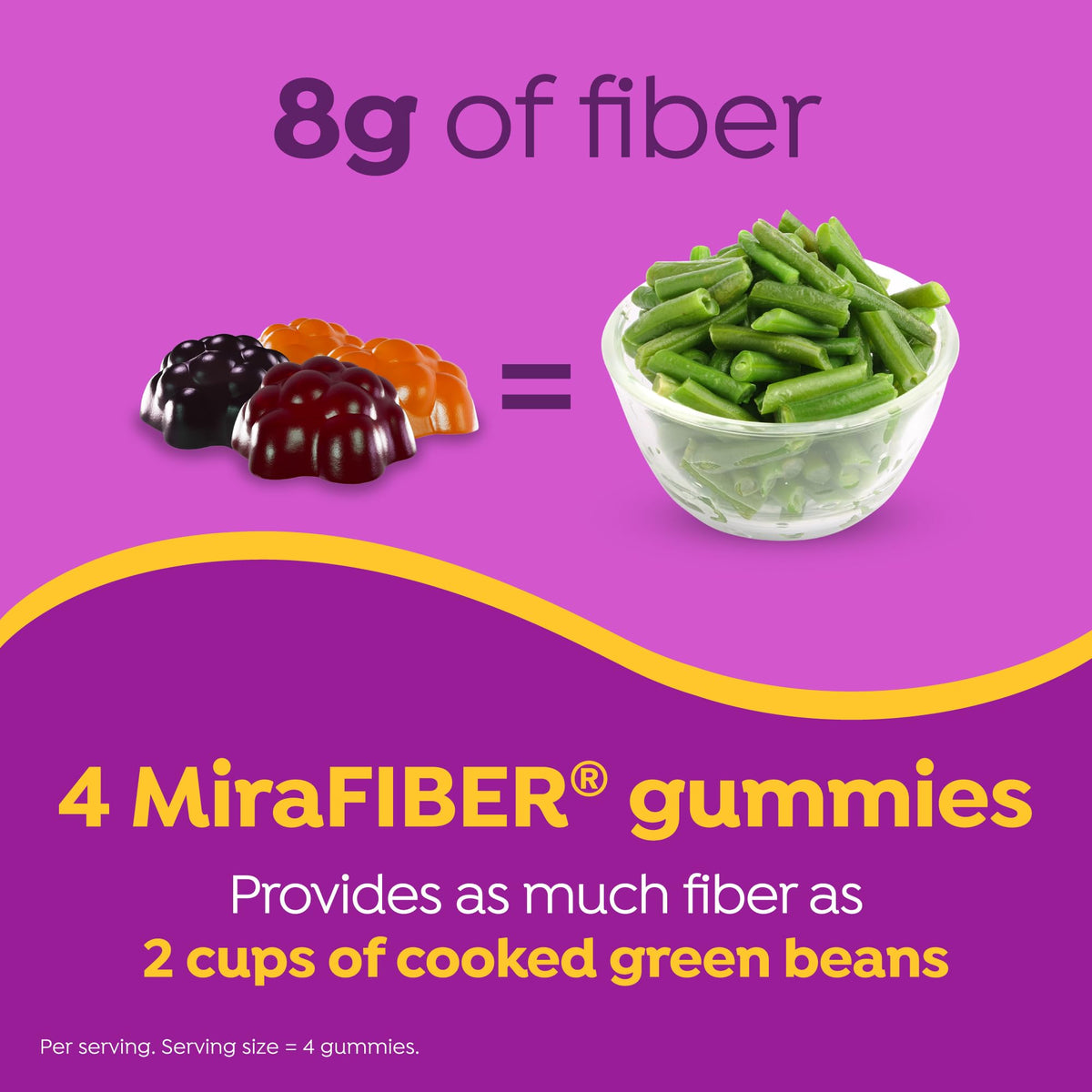 MiraLAX Gummies MiraFIBER gummies sur une assiette