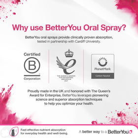 Mise en situation du spray oral BetterYou MultiVit
