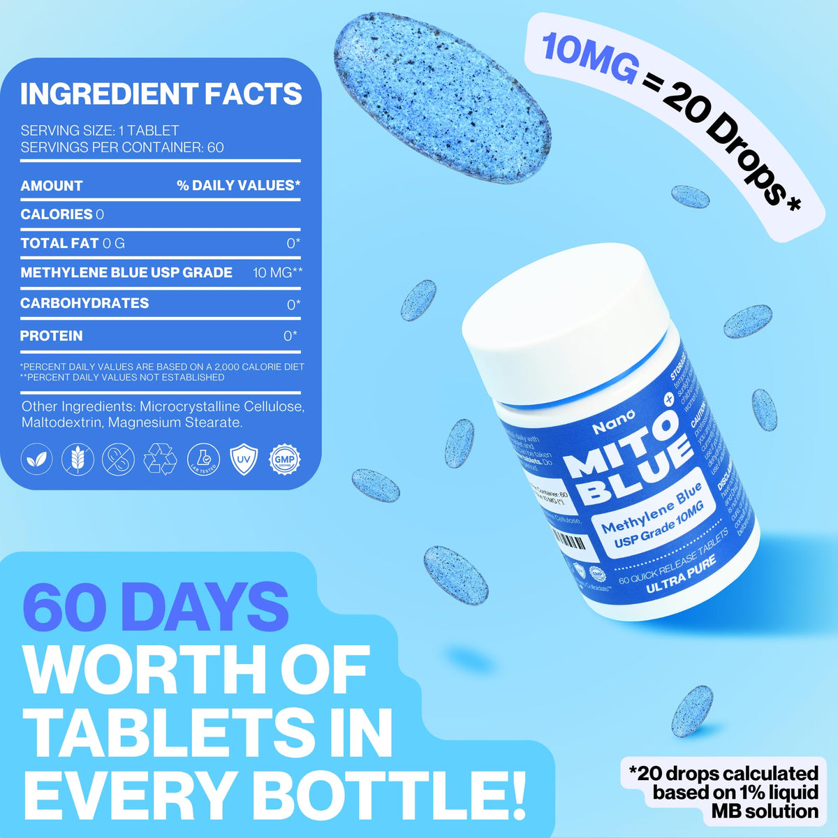 MIT0BLUE Methylene Blue 10mg capsules dosage instructions