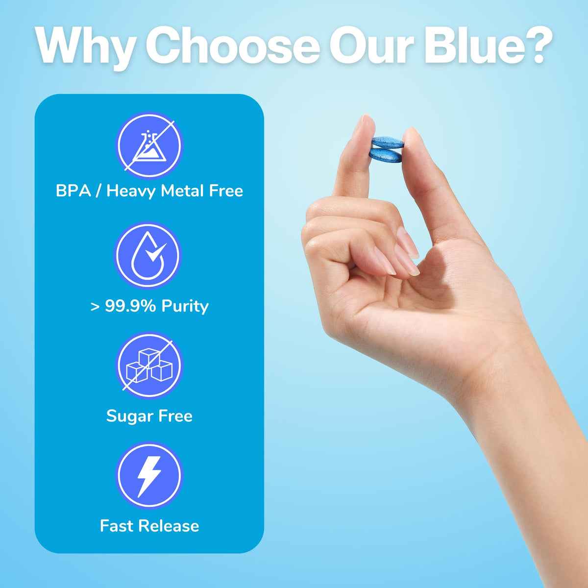 MIT0BLUE Methylene Blue 10mg capsules side view