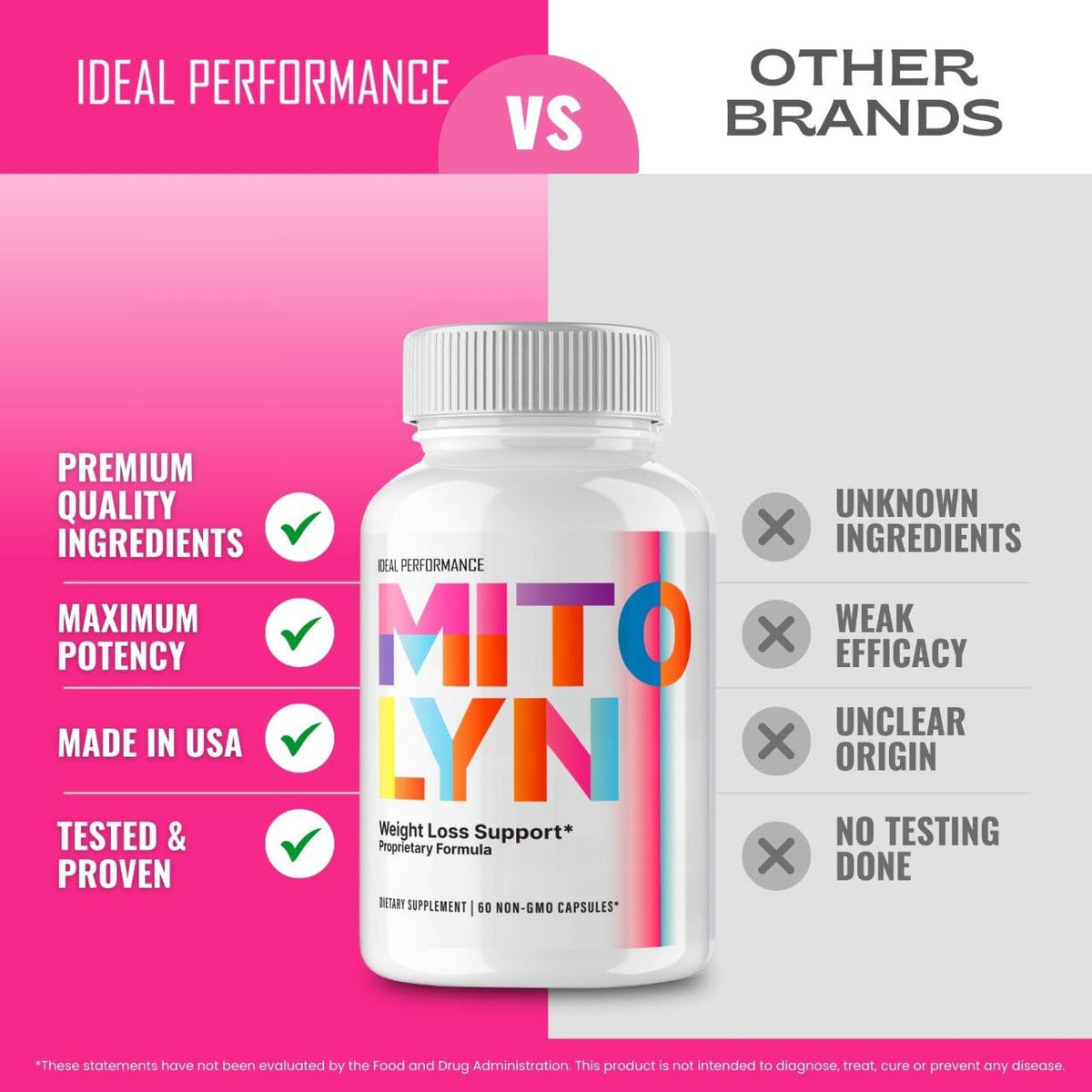 Mitolyn Keto Capsules 200g, emballage sur fond blanc