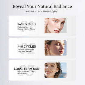 MixPower Éclat de Peau avec des éléments de soin de la peau