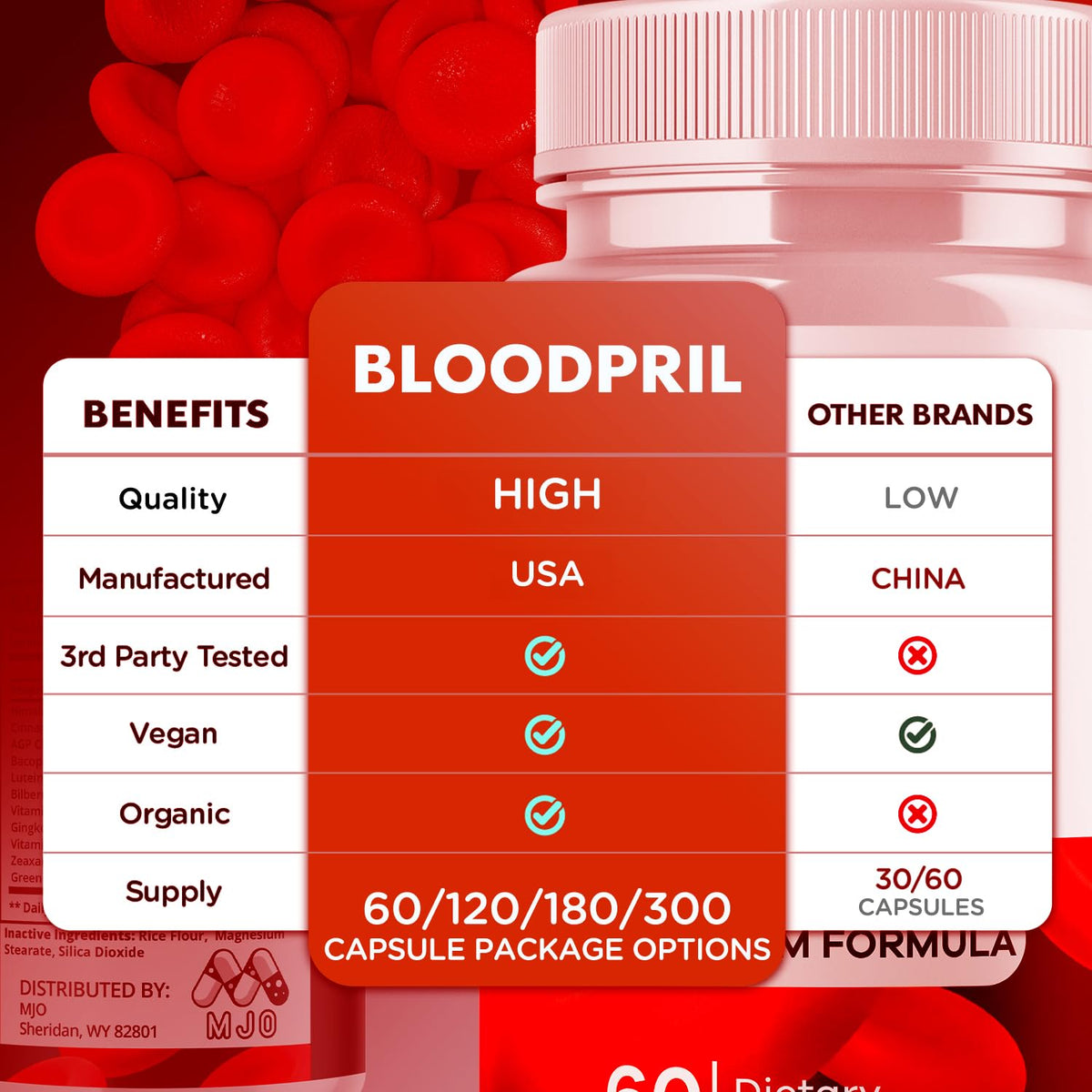 MJO BloodPril Capsules 300 Capsules en main sur un fond neutre