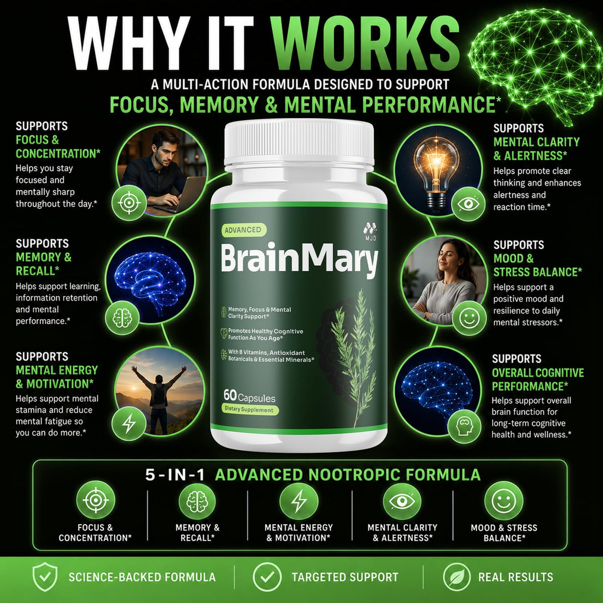 MJO BrainMary Capsules sur une surface en bois