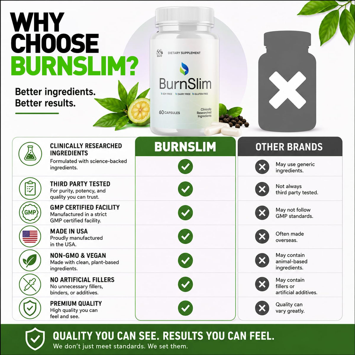 MJO Capsules Burn Slim 120 capsules avec verre d'eau