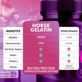 MJO Capsules de Gélatine de Cheval 180 capsules en utilisation
