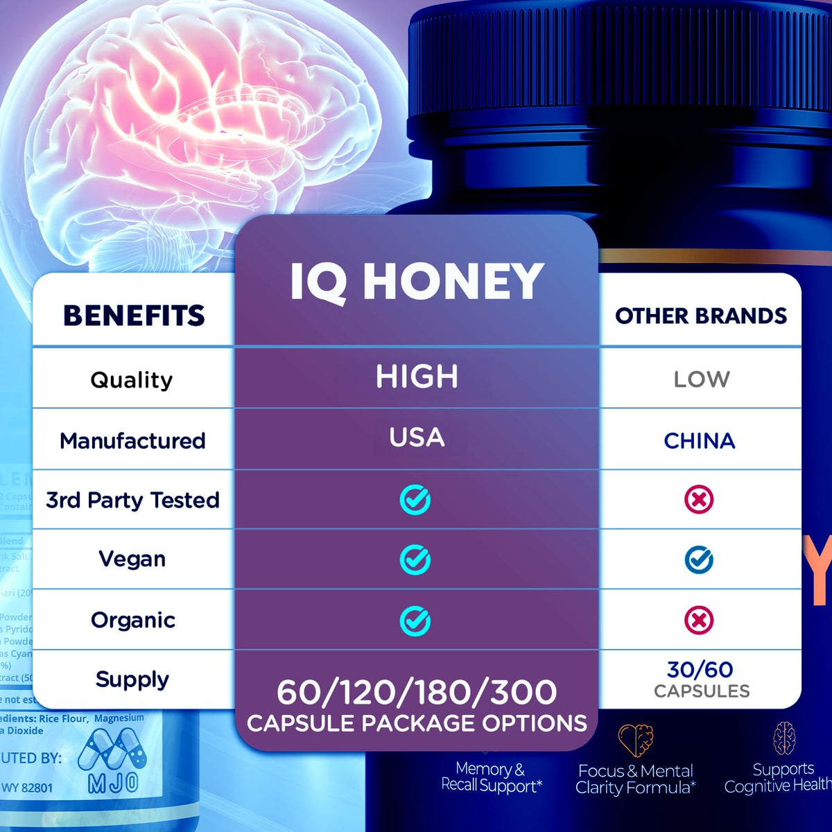 MJO Capsules de Miel IQ sur fond blanc avec détails des ingrédients