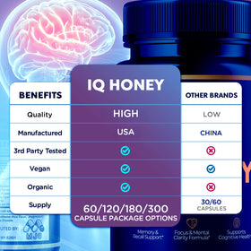 MJO Capsules de Miel IQ sur fond blanc avec détails des ingrédients