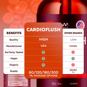 MJO Cardio Flush Drops avec ingrédients naturels en arrière-plan