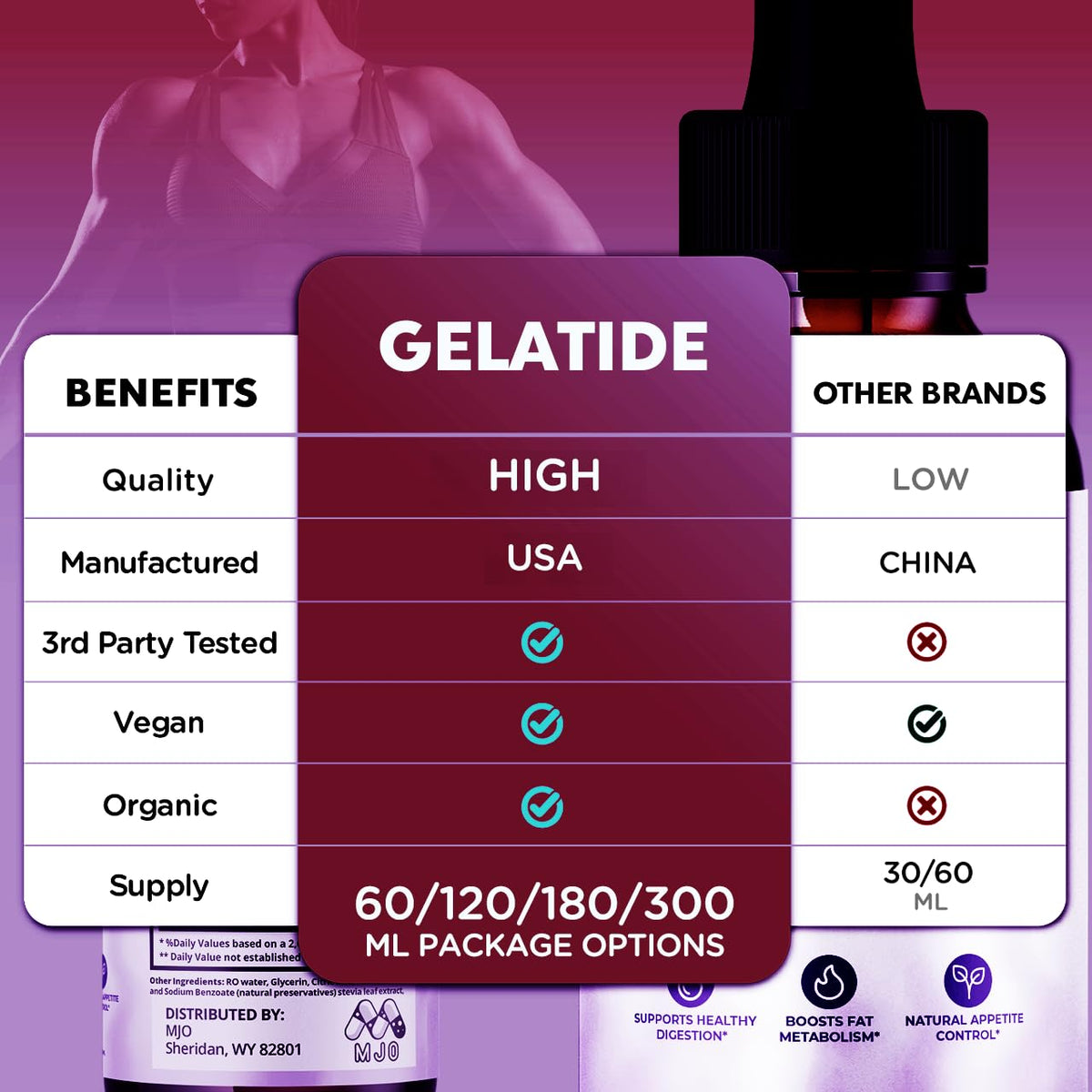 MJO Gelatide Drops avec un fond de fruits et légumes