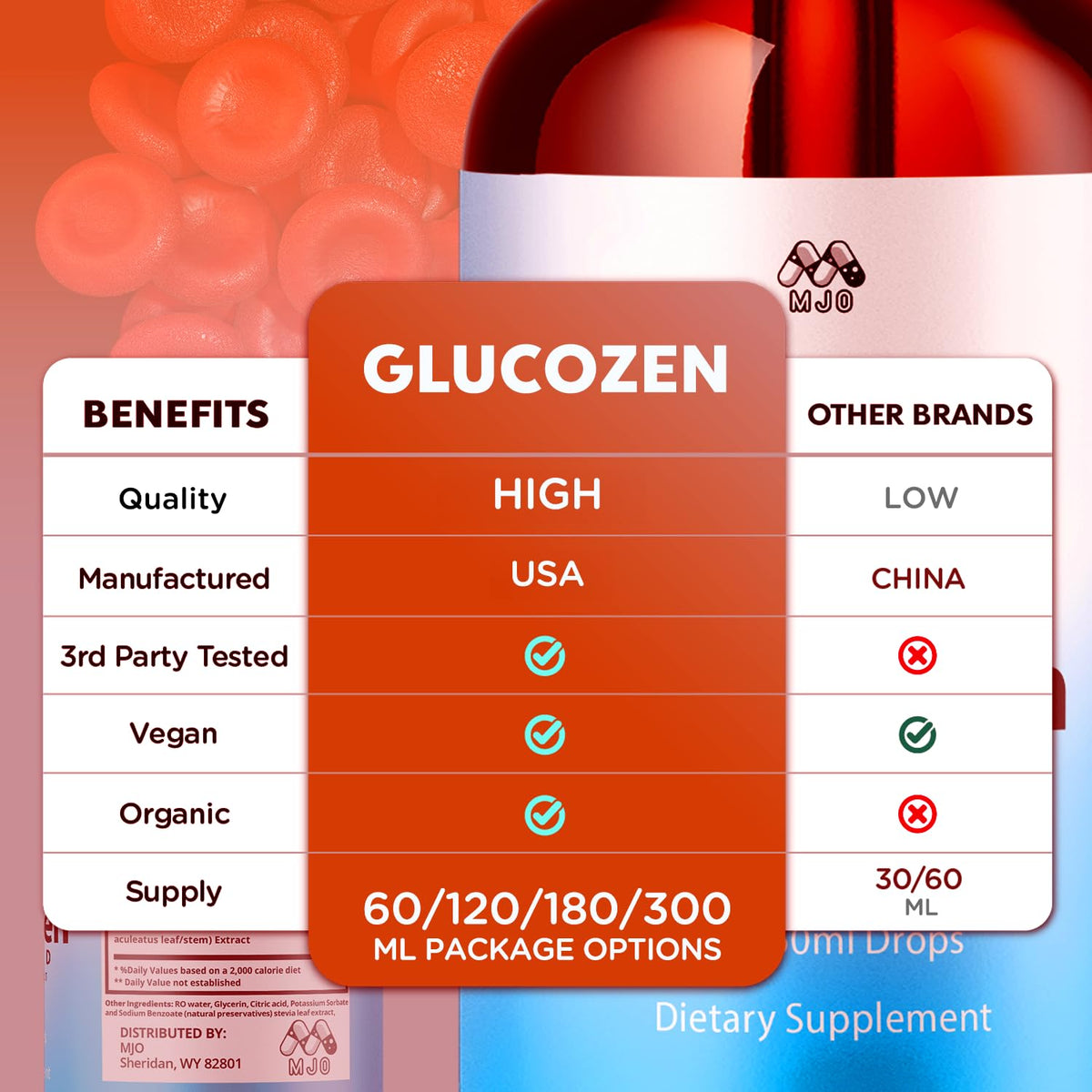 MJO Glucozen Drops 150 Servings sur une table