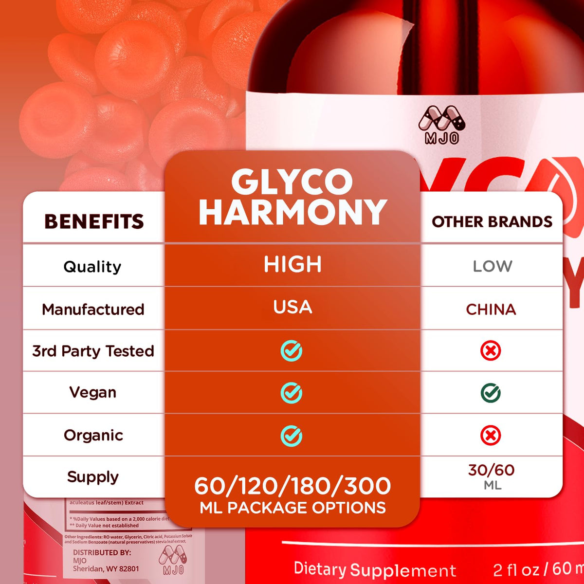 MJO Glyco Harmony Drops en milieu de vie active