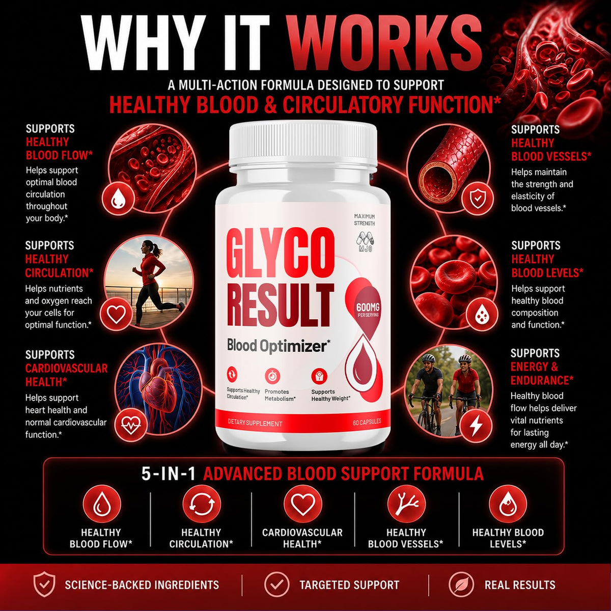 MJO Glyco Result Capsules 60 capsules vue de dos montrant les ingrédients