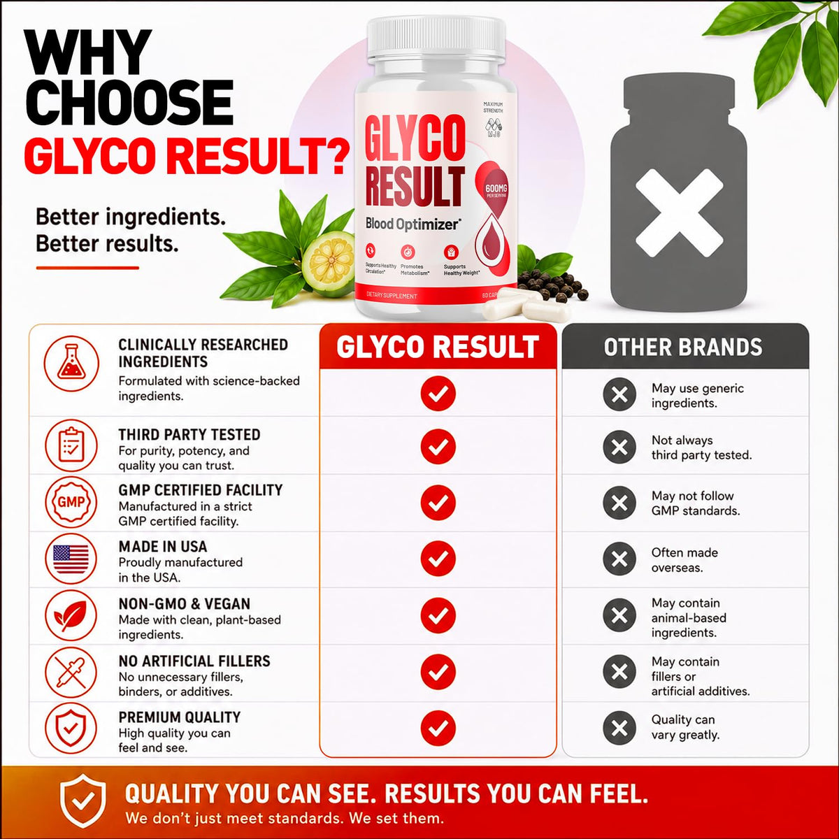 MJO Glyco Result Capsules en main avec une boisson