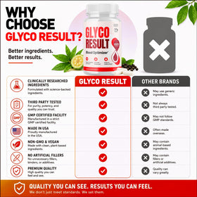 MJO Glyco Result Capsules en main avec une boisson