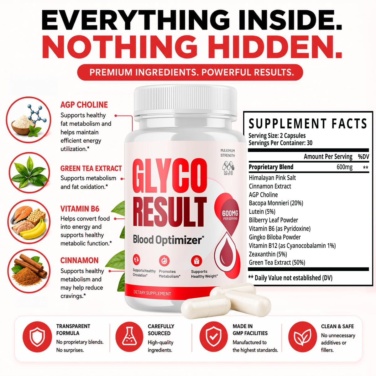 MJO Glyco Result Capsules flacon ouvert avec gélules visibles