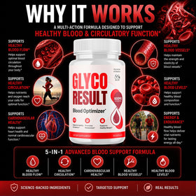 MJO Glyco Result Capsules gélules dans une cuillère