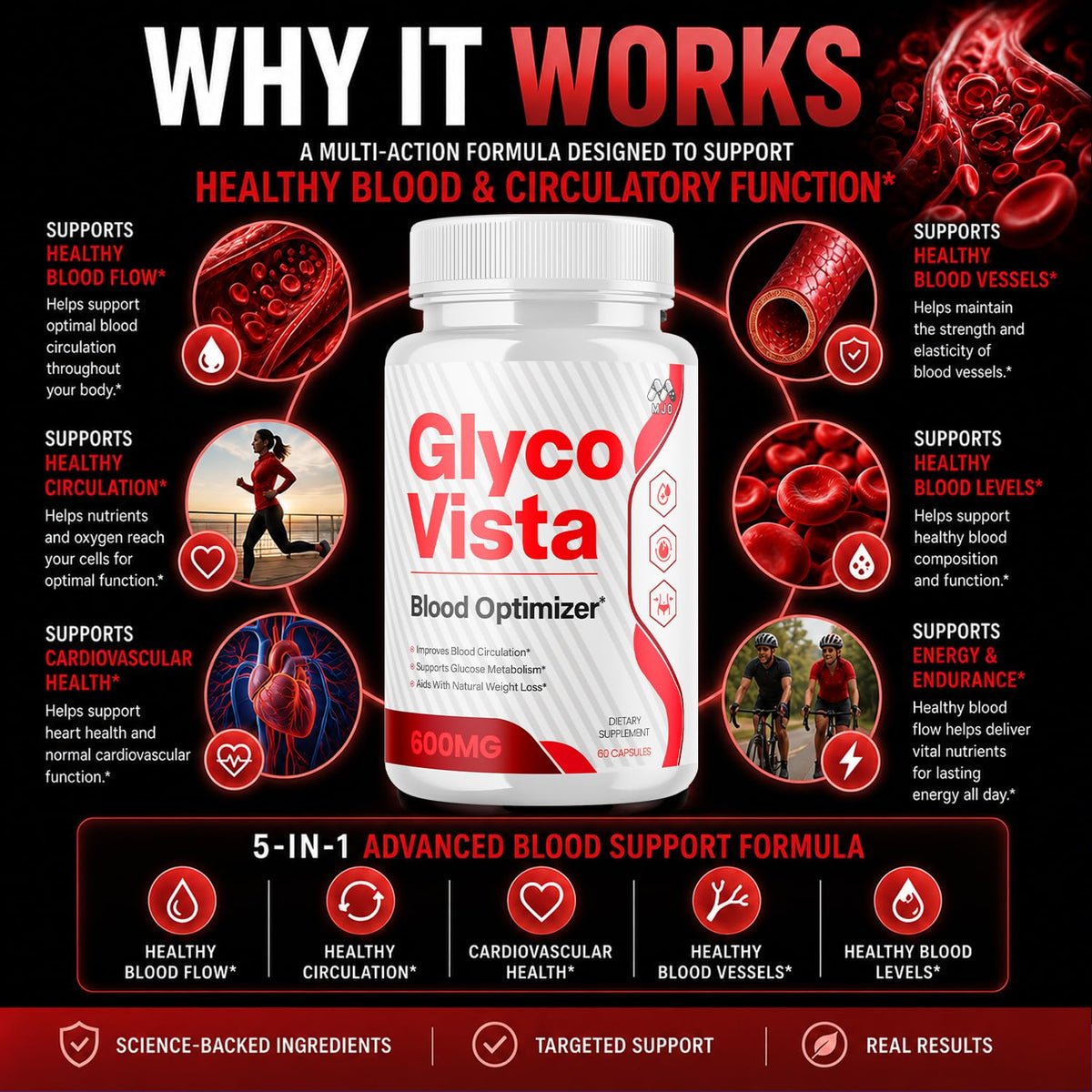 MJO Glyco Vista Capsules avec flacon et étiquette