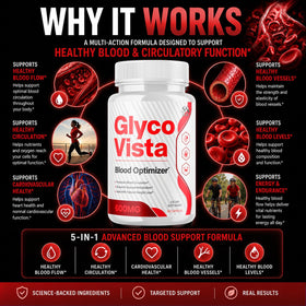 MJO Glyco Vista Capsules avec flacon et étiquette