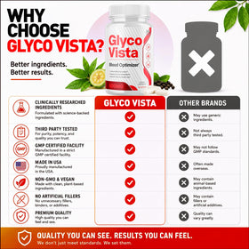 MJO Glyco Vista Capsules ouvertes pour montrer le contenu
